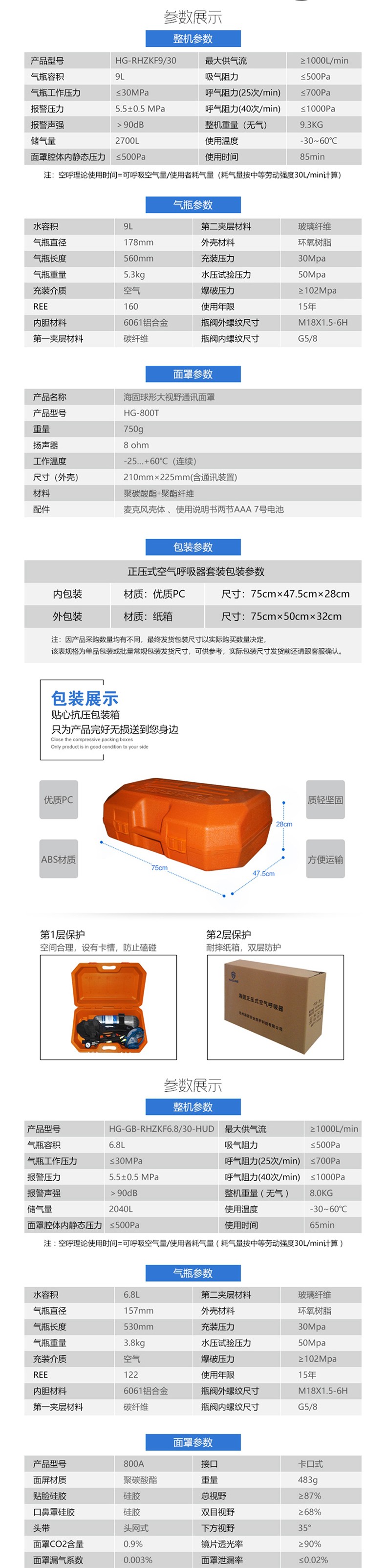 海固RHZKF9T/30（通訊款） 正壓式空氣呼吸器（裝配800T通訊面罩）圖片4