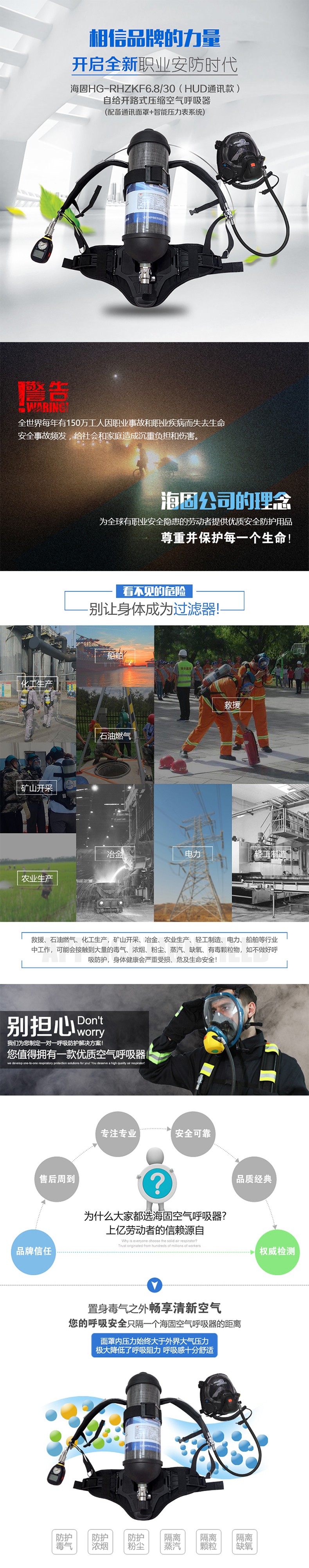 海固RHZKF6.8/30 正壓式空氣呼吸器 （800T面罩+HUD）圖片1
