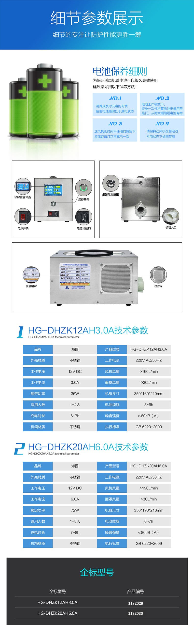 海固DHZK12AH3.0A彩屏智能型送風機圖片2