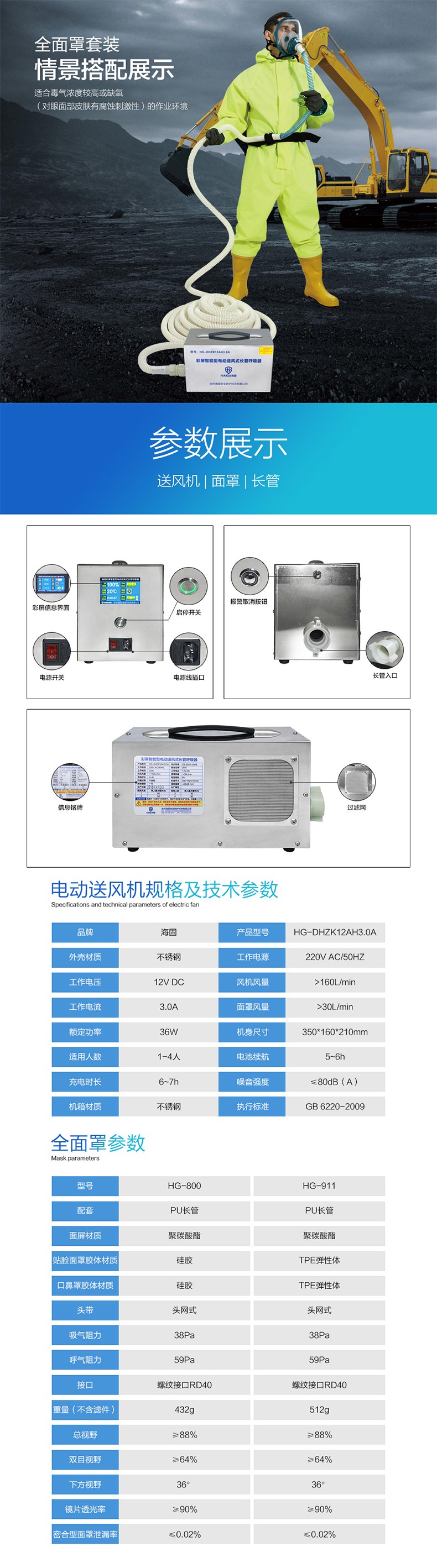 海固HG-DHZK12AH3.0A雙人全面罩電動送風式長管呼吸器圖片