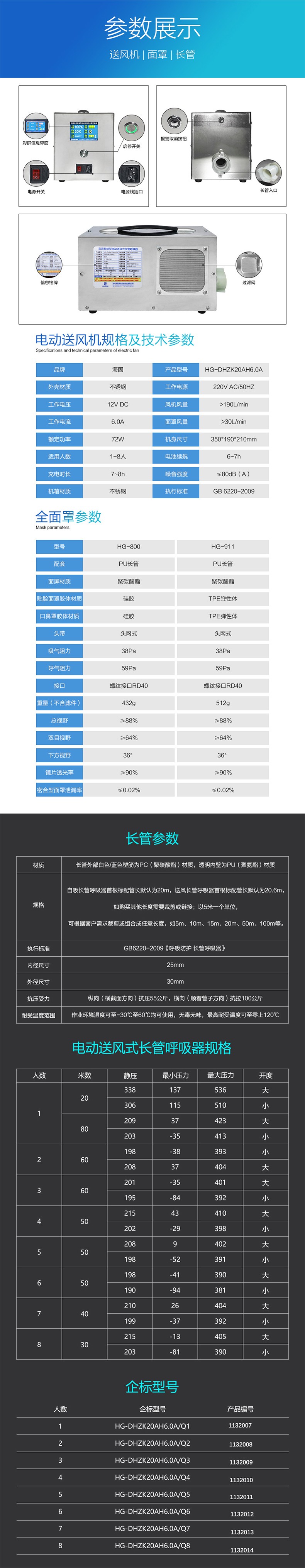 海固HG-DHZK20AH6.0A四人全面罩電動(dòng)送風(fēng)式長(zhǎng)管呼吸器圖片