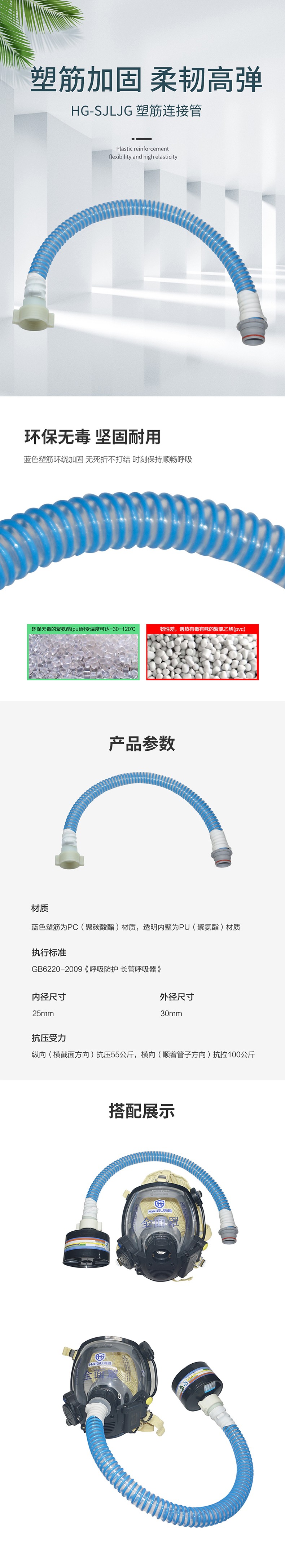 海固HG-SJLJG塑筋連接管圖片