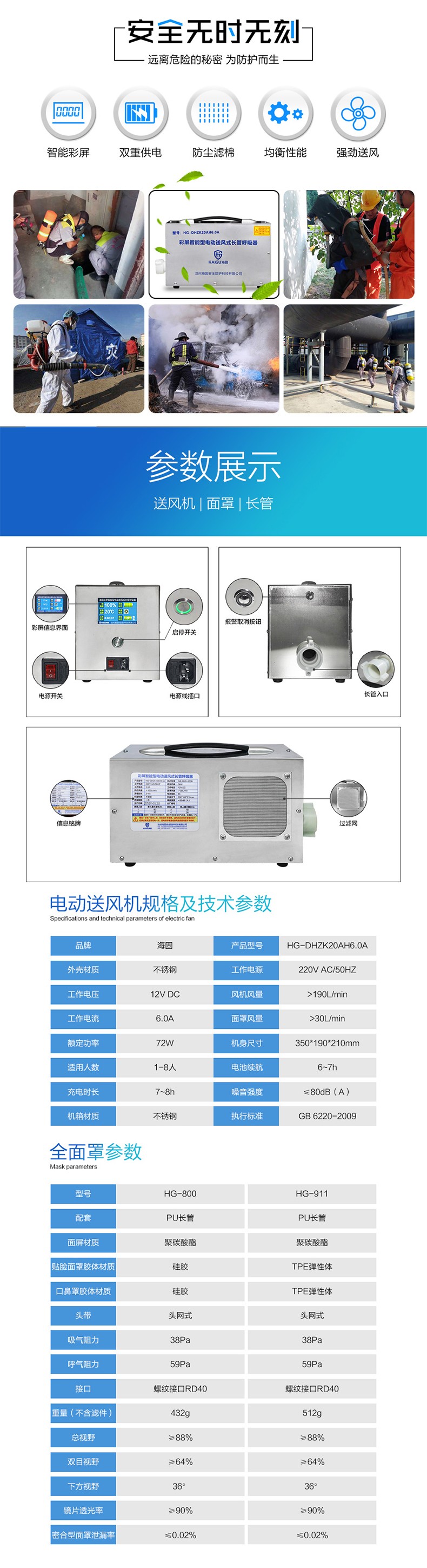 海固HG-DHZK20AH6.0A八人全面罩電動送風式長管呼吸器圖片