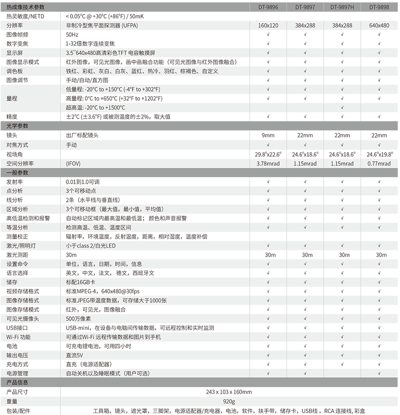 華盛昌DT-9897H高端工業型智能紅外熱像儀圖片3