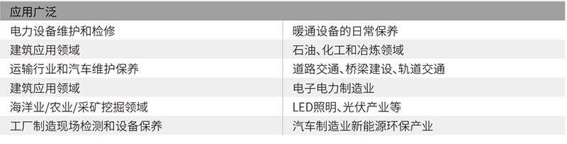 華盛昌DT-9875H專業型紅外熱像儀圖片2