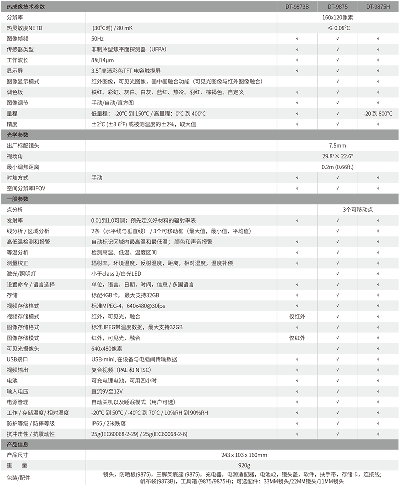 華盛昌DT-9875H專業型紅外熱像儀圖片4