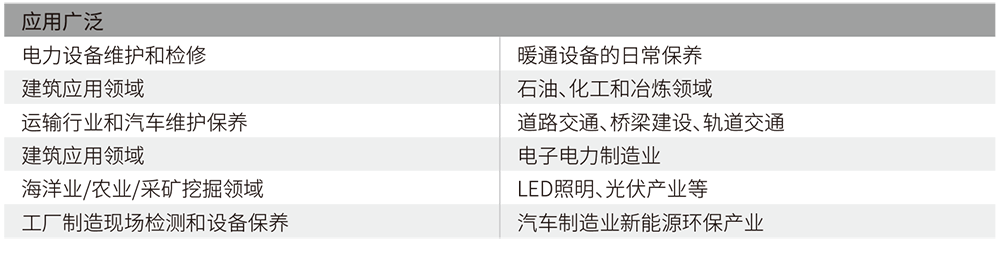 華盛昌DT-988工業智能型紅外熱像儀圖片3