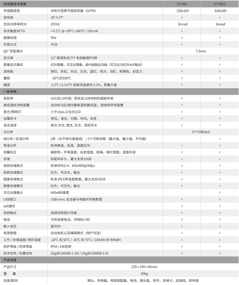 華盛昌DT-986S經濟型紅外熱像儀圖片1