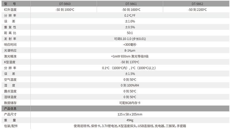 華盛昌DT-9860專業(yè)型紅外測溫儀圖片3