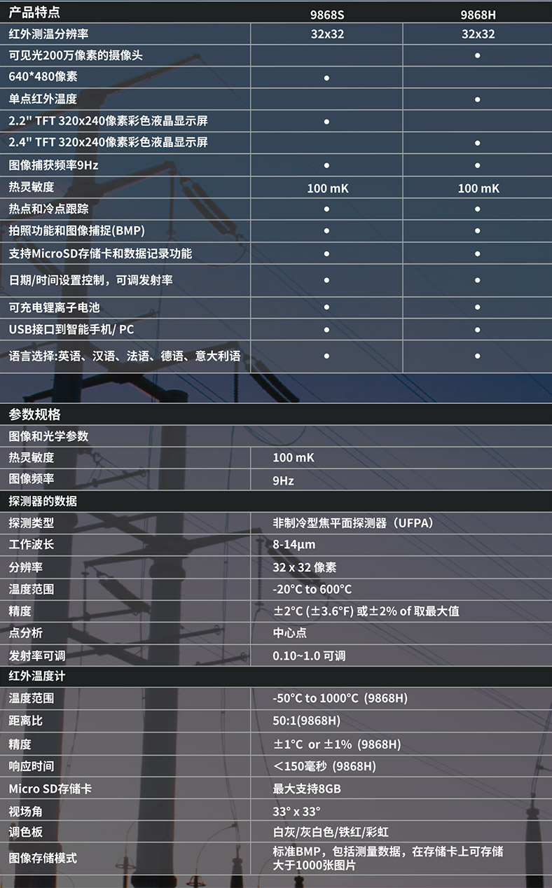 華盛昌DT-9868S專業型紅外熱成像測溫儀圖片2