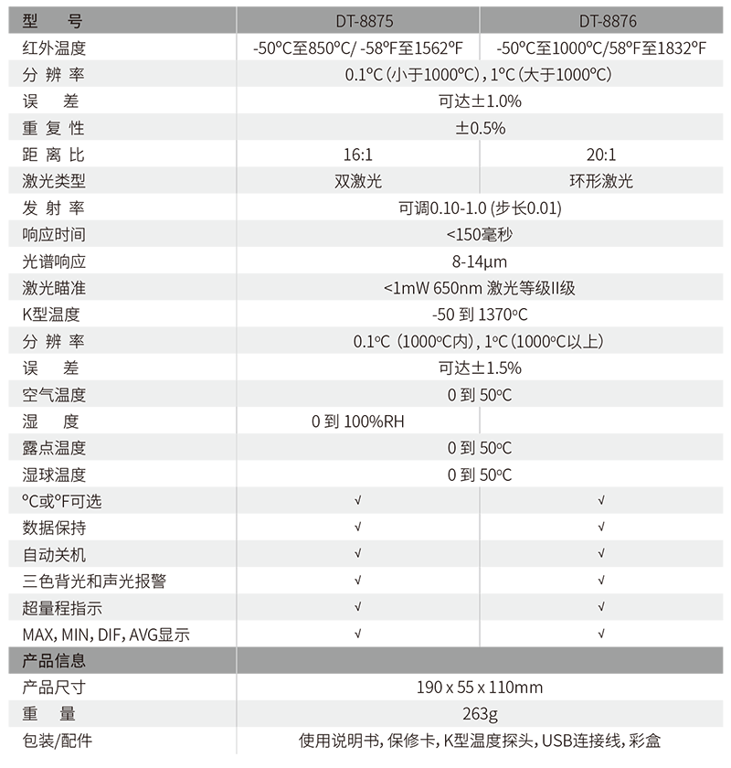 華盛昌DT-8876專業型中高溫環形激光紅外測溫儀圖片2