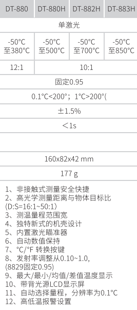 華盛昌DT-882H經濟型紅外線測溫儀圖4