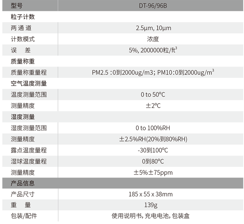 華盛昌DT-96B迷你型手持式空氣質量檢測儀圖片4