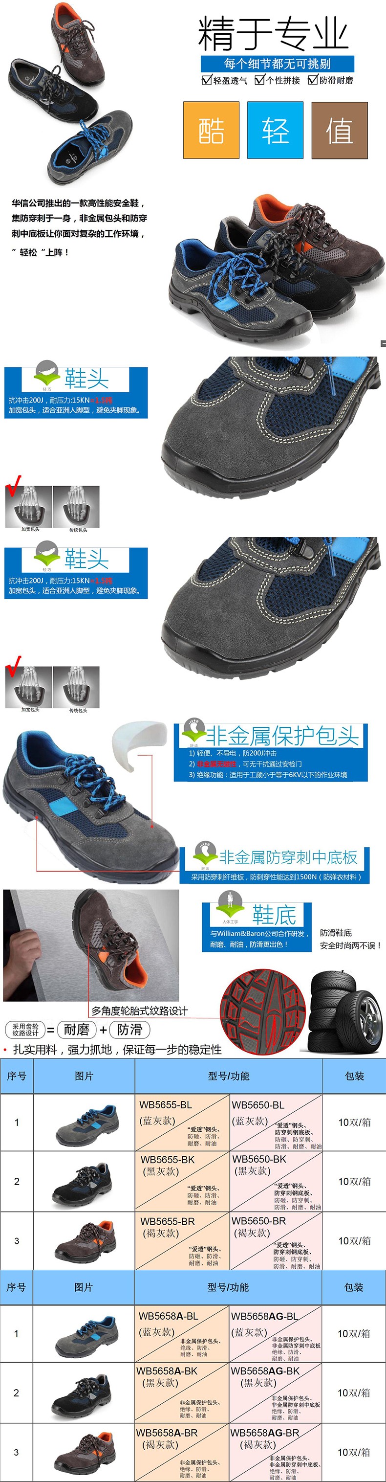 華信吉豹WB5650P防砸防穿刺低幫安全鞋圖片