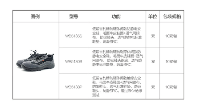 華信吉豹WB5138P透氣飛織防砸絕緣低幫安全鞋圖片3