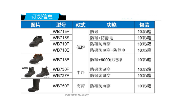 華信吉豹WB718P低幫防砸絕緣安全鞋圖片