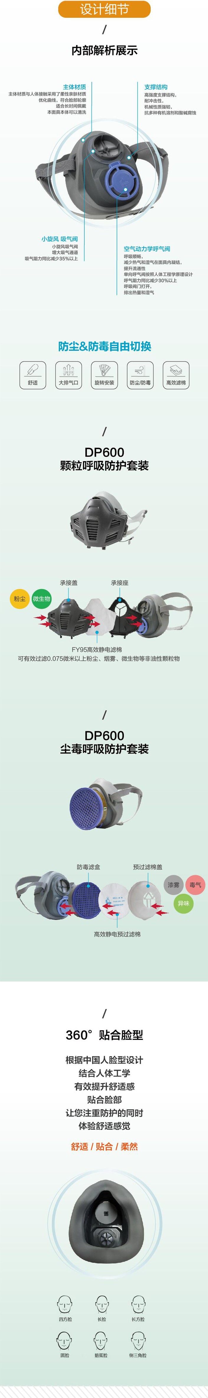 華信威保DP600Y單濾盒防塵防毒半面罩圖片2