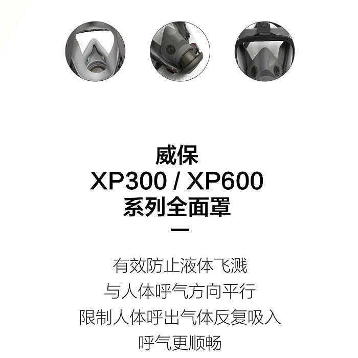 華信威保小金罩XP300S防塵防毒過濾全面罩圖片1