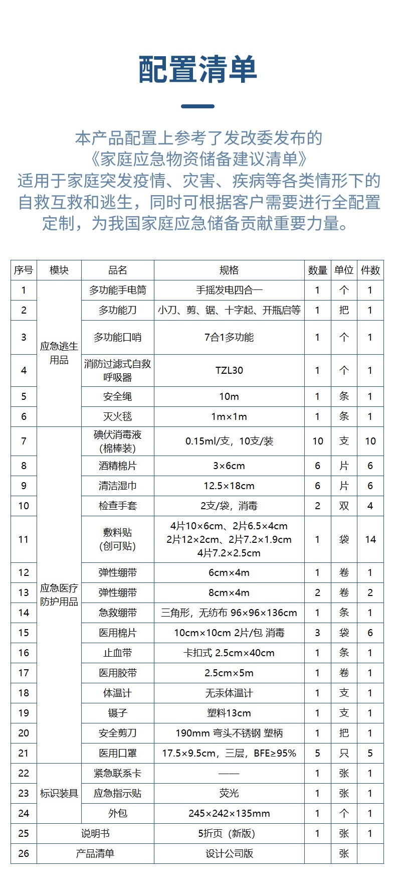 藍帆醫療內含安全繩急救包圖片3