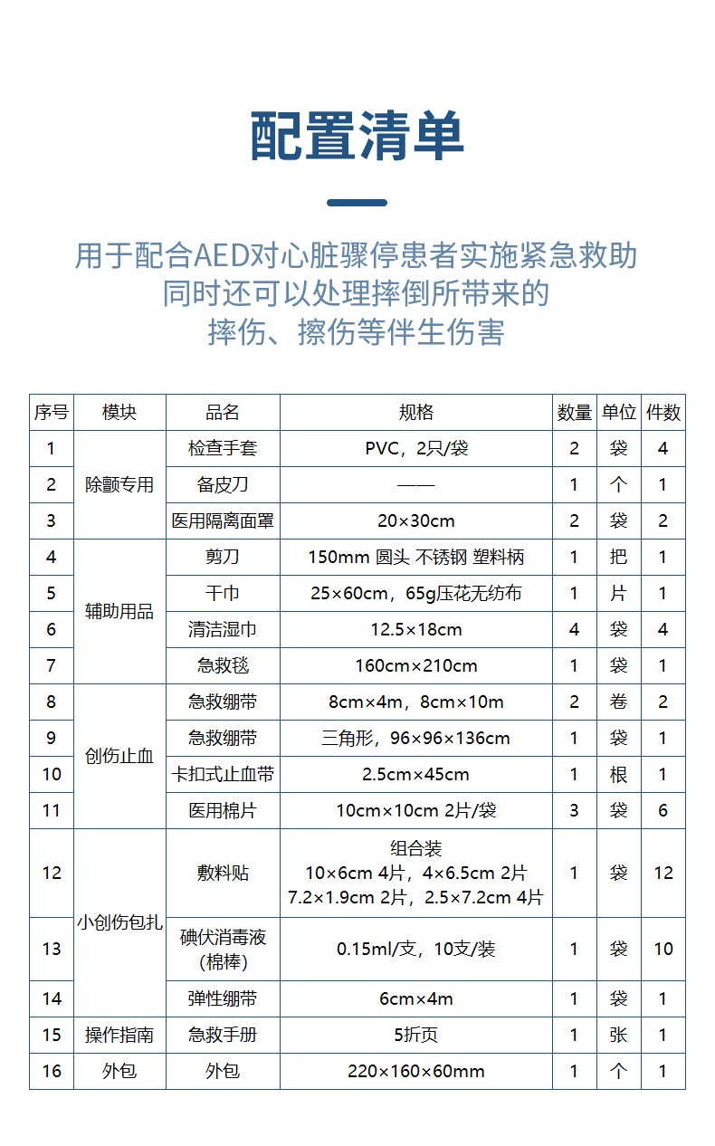 藍(lán)帆醫(yī)療便攜式止血包扎急救包圖片5