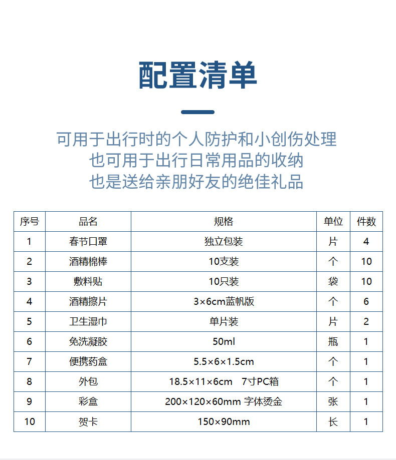 藍帆醫療CL-PC001-L出行健康禮包圖片4