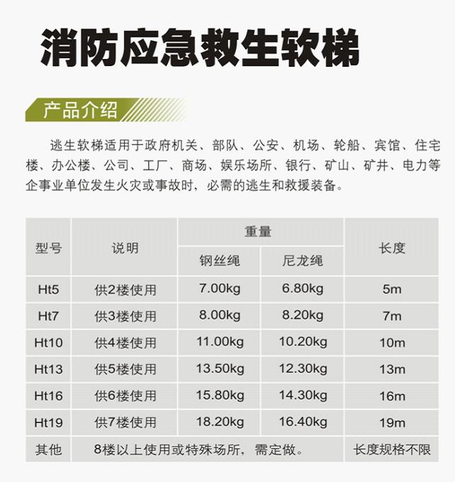 友安科技Ht7消防應急鋼絲繩救生軟梯圖片2