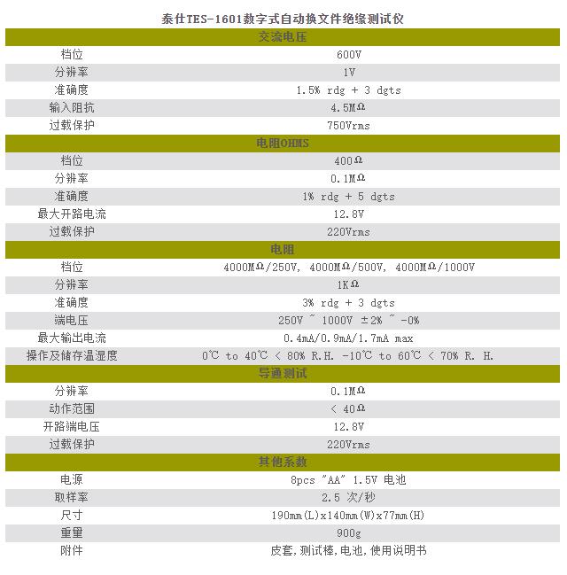 泰仕TES TES-1601數(shù)字式自動換文件絕緣測試器圖片1