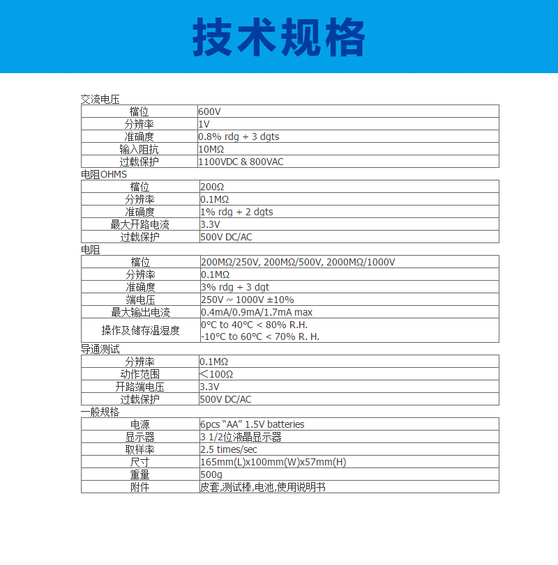 臺灣泰仕TES-1600數字式絕緣測試器圖片