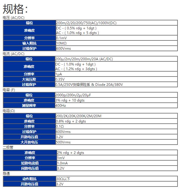 臺灣泰仕TES-2732A記憶儲存資料多功能電表圖片