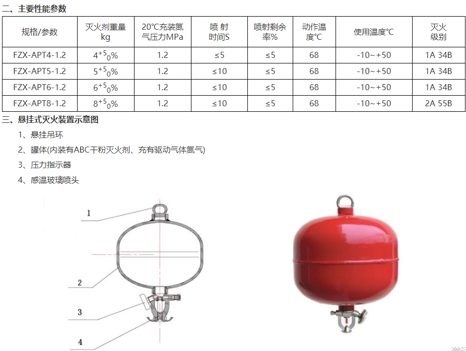 淮海FZX-APT5-1.2懸掛干粉滅火器圖片