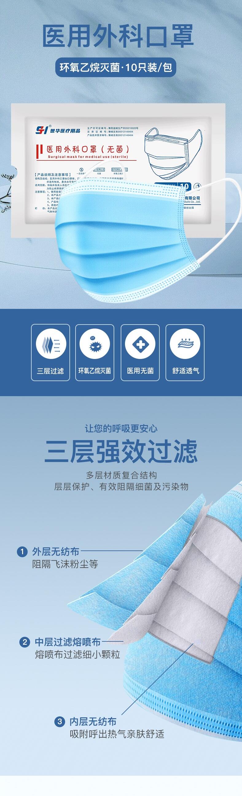 富瑞德成人無菌醫用外科口罩圖片1