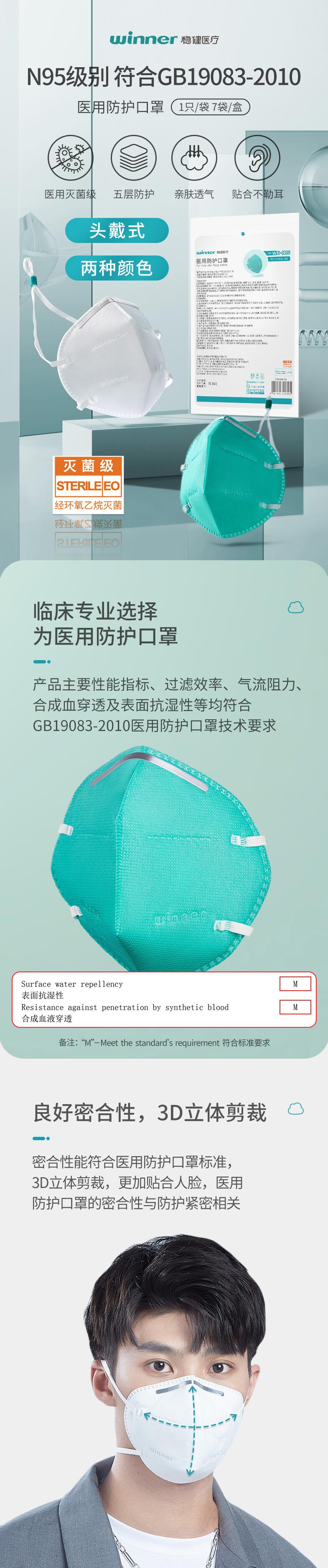 穩(wěn)健604-007067頭戴式N95醫(yī)用防護口罩圖片2