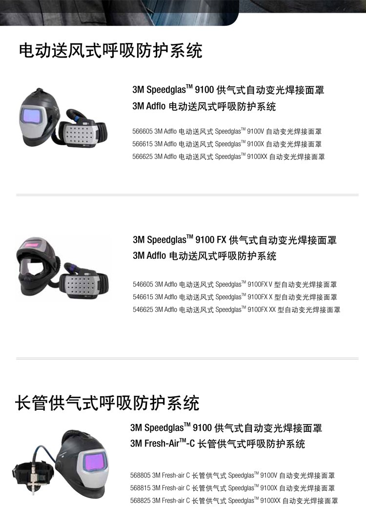 3M Speedglas 9100FX電動送風自動變光電焊面罩類型