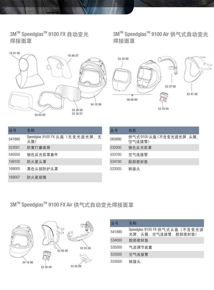 3M Speedglas 9100FX電動送風自動變光電焊面罩配件表