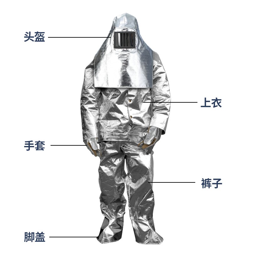 藍鷹AL1標準鋁箔布隔熱頭罩圖片6