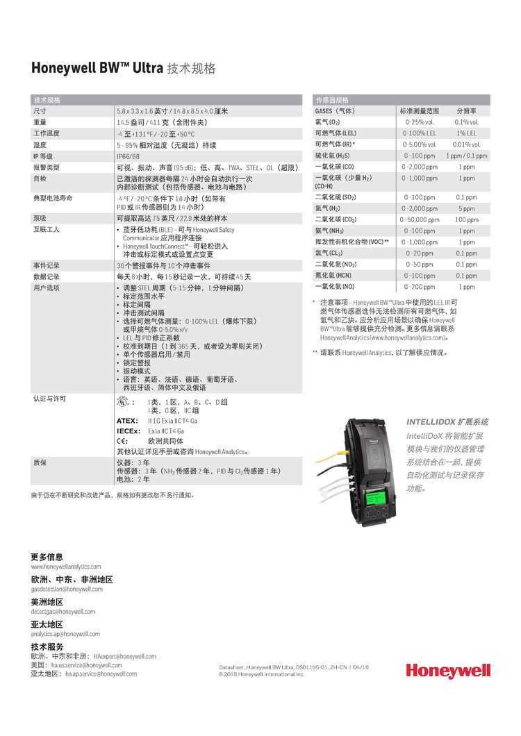 霍尼韋爾（BW）Ultra便攜式五合一氣體檢測儀圖片2