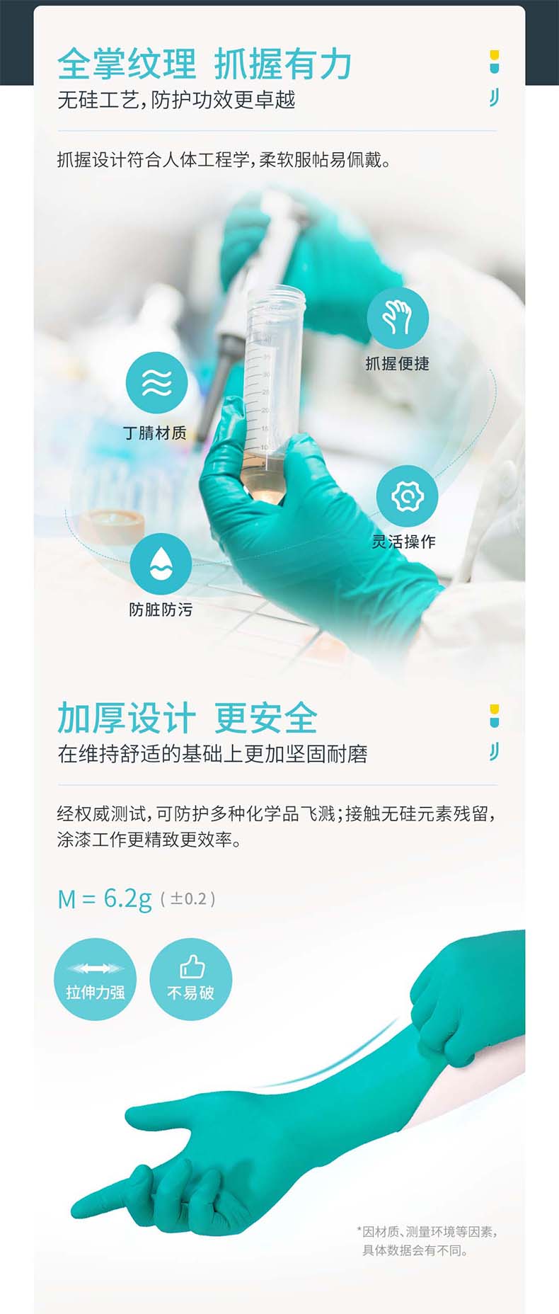 友利格保特PRO.TECT U2300加厚款一次性無粉丁腈檢查手套