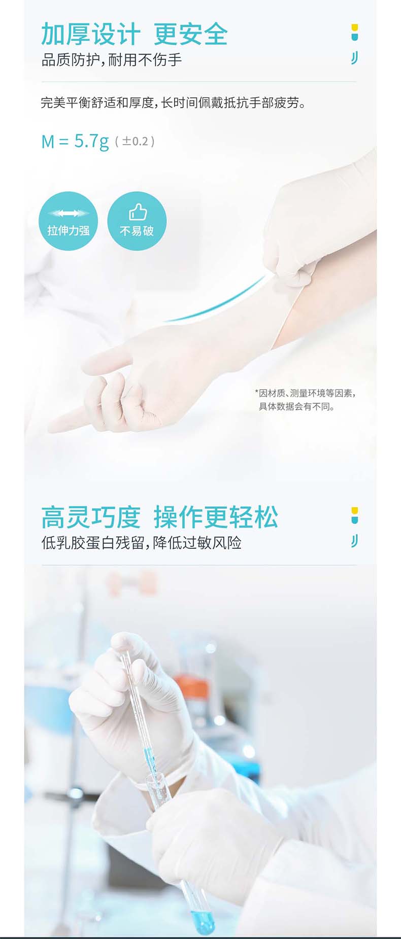 友利格舒適COMFORT PLUS U0600一次性無粉乳膠檢查手套