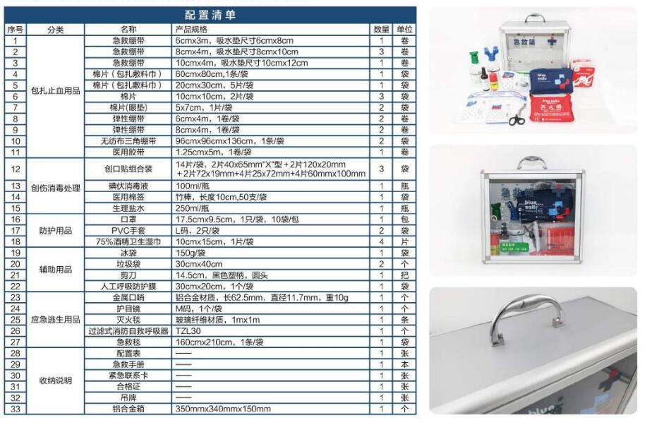 藍(lán)帆醫(yī)療BG-L001實(shí)驗(yàn)室急救箱圖片
