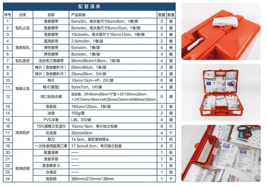 藍帆醫療BG-A002工作場所急救箱圖片