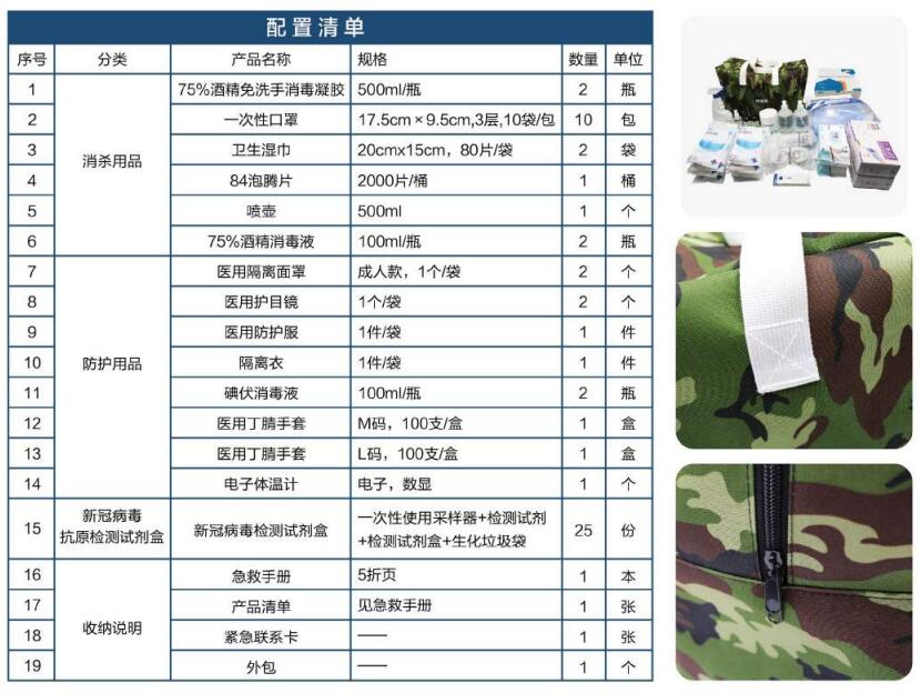 藍帆醫療FY-B015儲備防疫包圖片