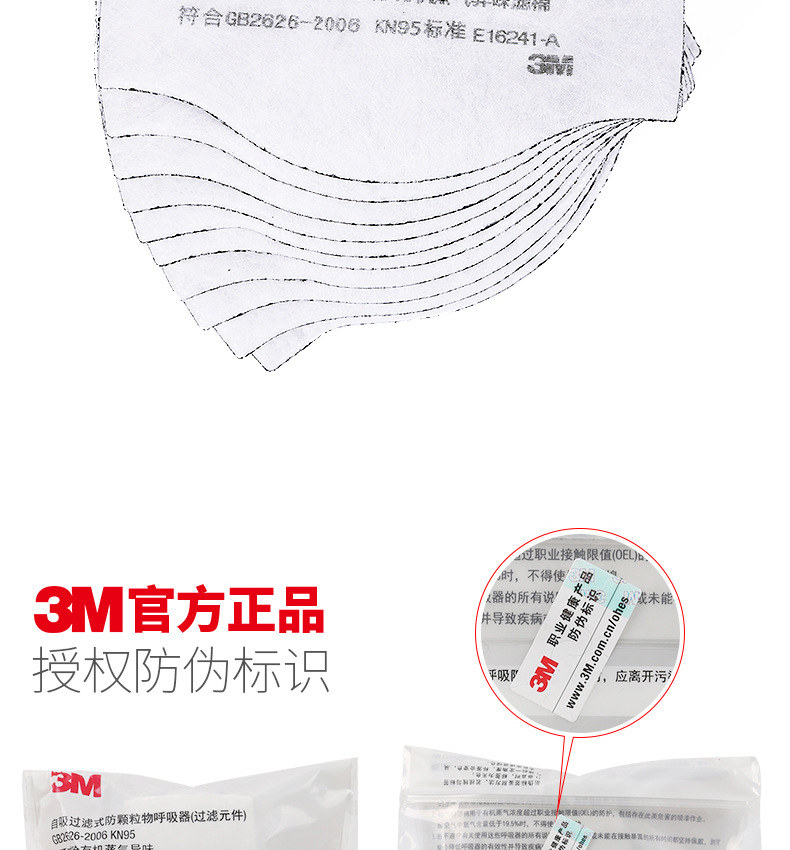 3M1744CN濾棉KN95有機蒸氣異味過濾棉圖片6