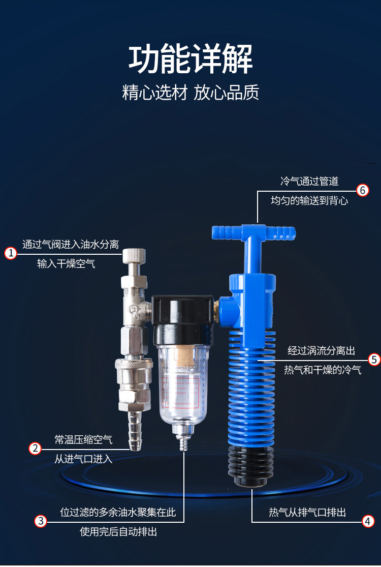 定和DH5300渦流壓縮空氣制冷降溫背心空調馬甲6