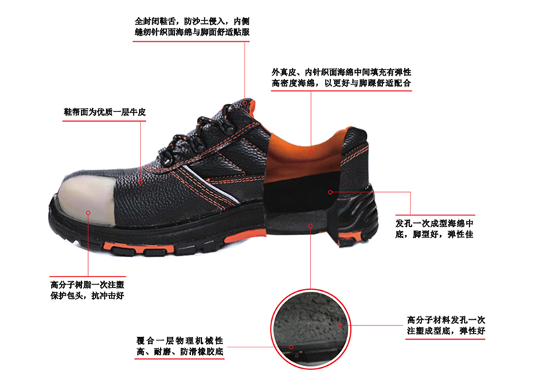 安全牌ZP5703防砸防刺穿10kv電絕緣安全鞋圖片