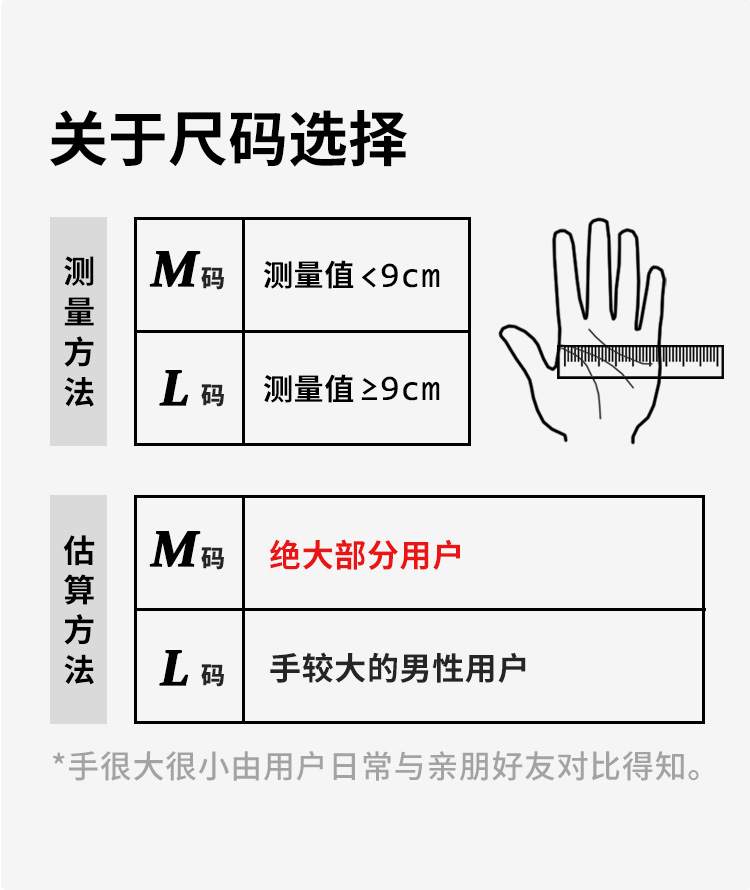 恒輝PE309白色防靜電手套圖片7