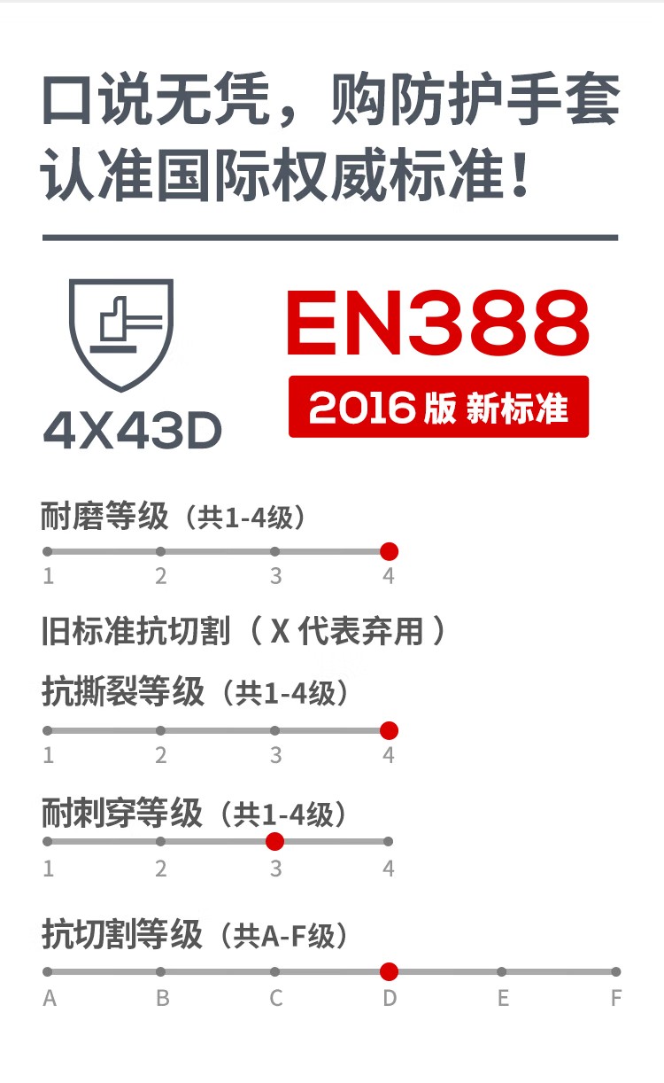 恒輝LN3248防刺耐磨防滑5級防割手套圖片4