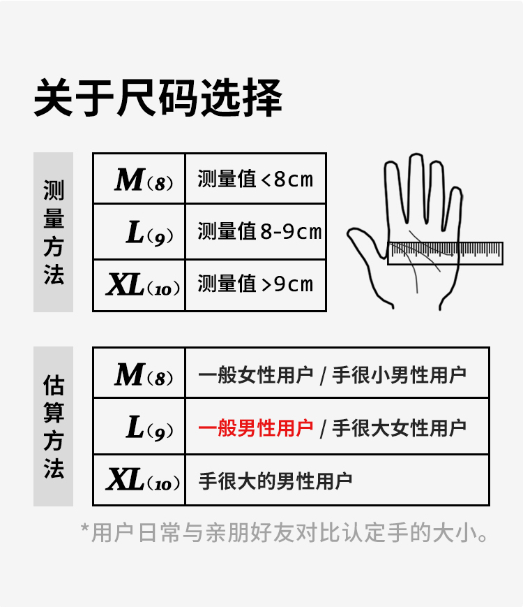 恒輝WE3248透氣舒適耐磨5級(jí)防割手套圖片6