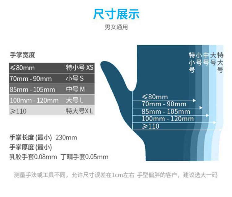 施睿康F850一次性無粉非滅菌橡膠檢查手套圖片3