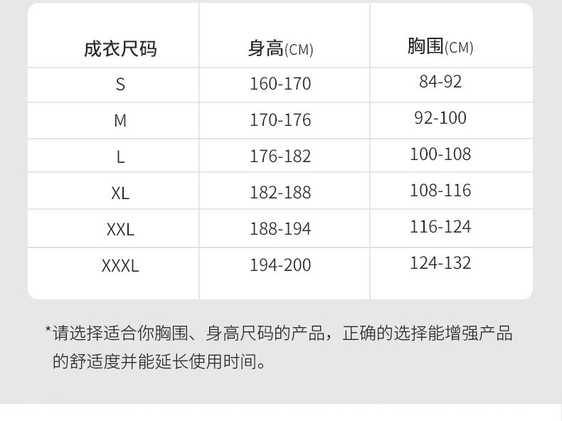 雷克蘭CT1SL428IEB凱麥斯ChemMax 1耐強酸強堿帶帽連體防化服10