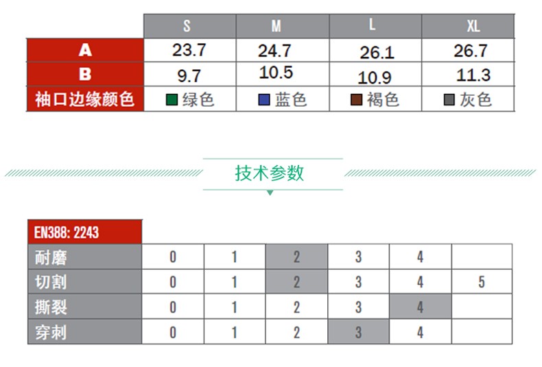 PIP 39-1310乳膠起皺耐磨舒適勞保手套圖片3